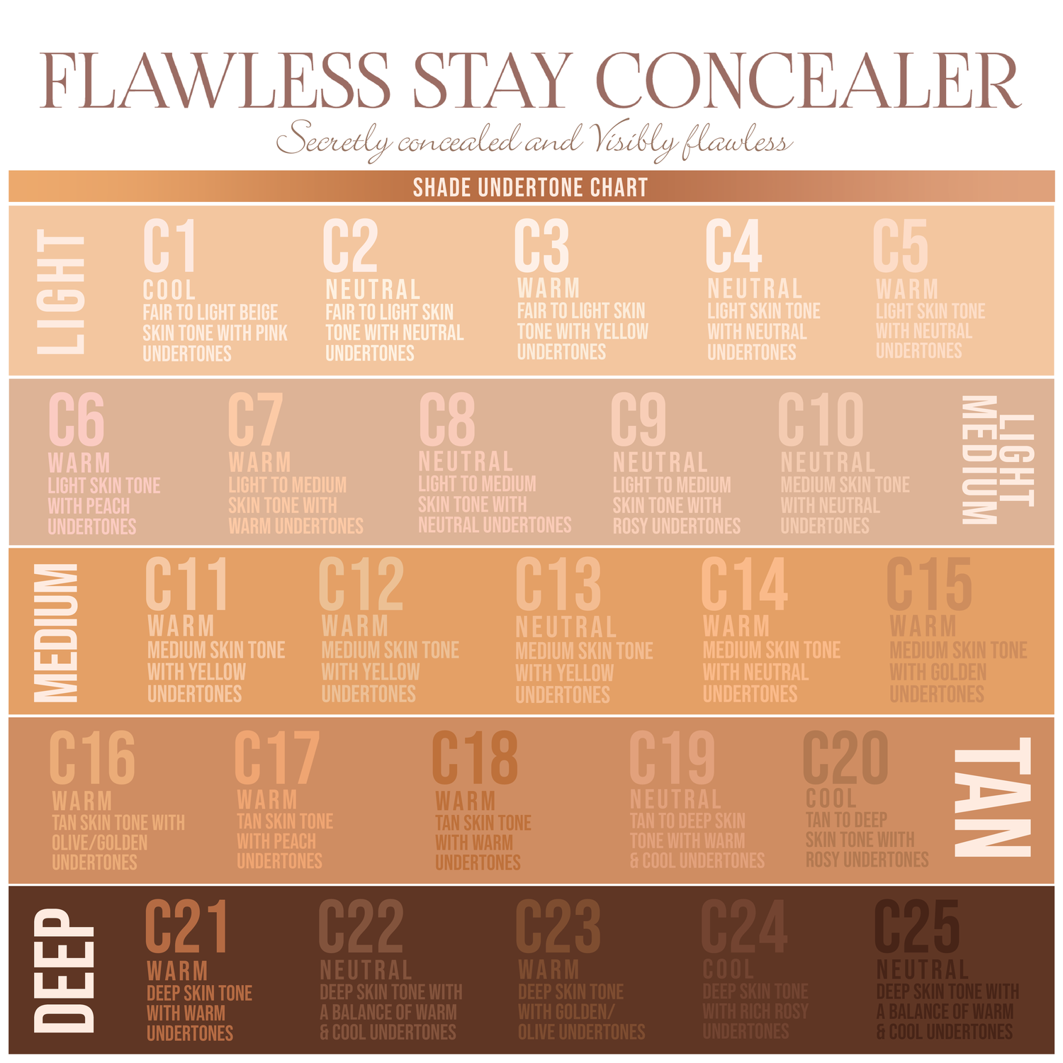 FLAWLESS STAY CONCEALER