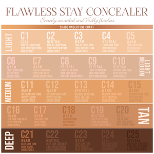 FLAWLESS STAY CONCEALER